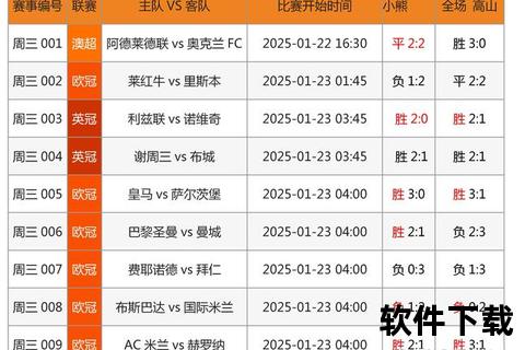 捷报足球比分网_实时赛事数据与精准比分预测平台