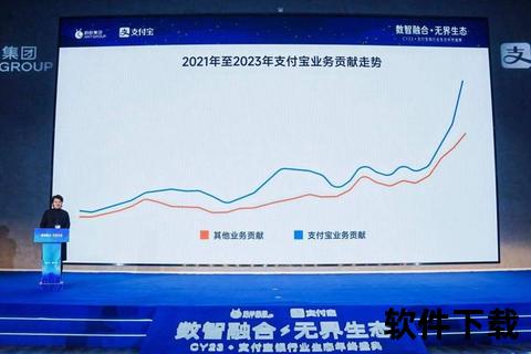 融宝支付解析：核心功能、应用场景与使用优势详解