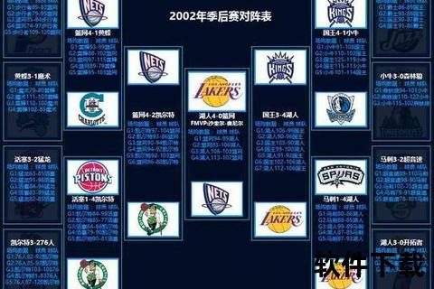 NBA背靠背赛程解析：密集比赛对球员体能与球队策略的影响