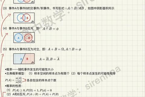 中奖难：概率与随机性揭示的数学真相
