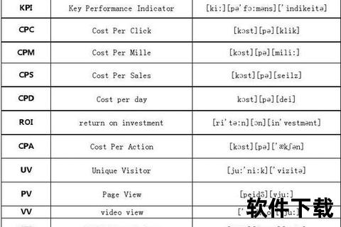 RQ含义解析：表面粗糙度参数与网络用语缩写全解