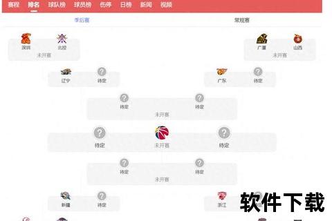 CBA季后赛赛程揭晓：12强争锋与总决赛巅峰对决