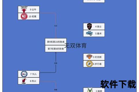 NBA专业解析_篮球运动与体育管理教育的跨界融合方向