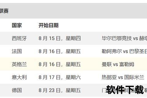 2024-2025赛季西甲揭幕战时间确定:8月18日打响 2024-2025赛季西甲揭幕战时间确定:8月18日打响