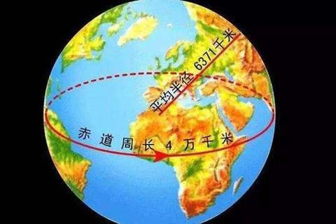 地球一周多少公里：揭秘赤道周长与极地差异数值