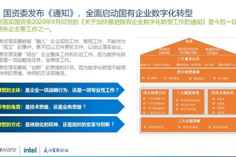创新攻坚组：数字化转型关键技术突破与实践路径