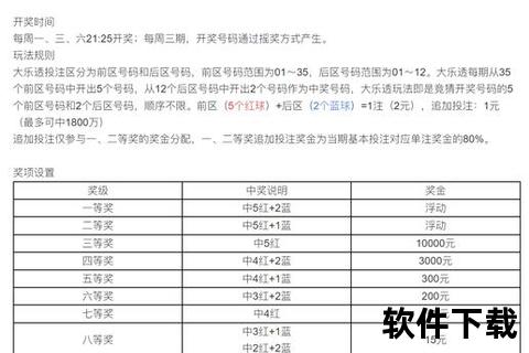 大乐透中奖规则解析-如何计算奖金与奖项等级判定