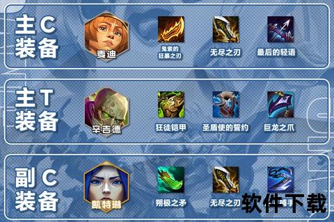 暗夜骑士传奇：誓约之刃与命运回响的交织