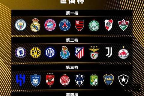 2025世俱杯启动_六月绿茵巅峰对决全球瞩目
