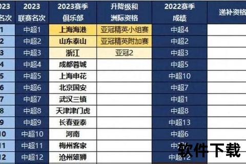 中乙联赛球队名单揭晓：2023赛季参赛队伍与阵容解析