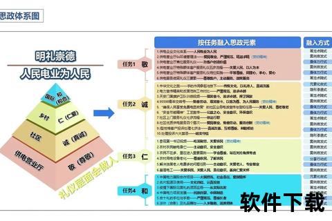 解析大组赛：概念内涵、赛制规则与核心要素探析