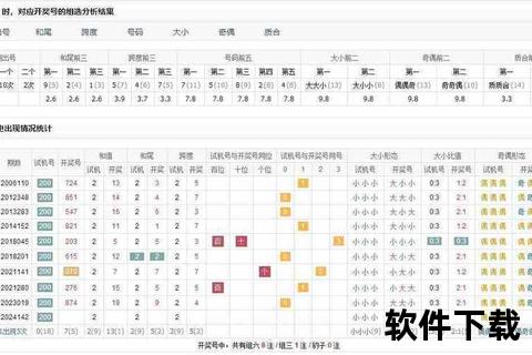 3D试机号与号解析-精准预测今日中奖号码
