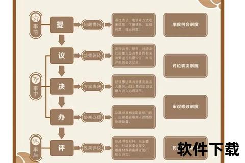 协商监督议政并举：新时代政协职能的实践路径