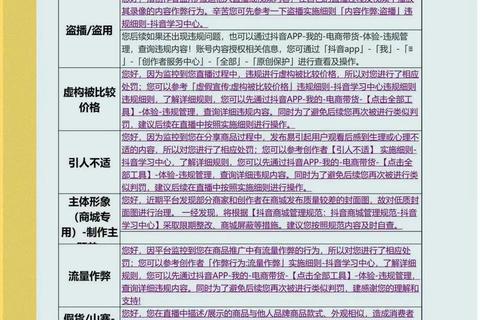 直播生活频道推荐指南-热门平台与观看方式全解析