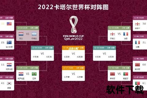 2022卡塔尔世界杯决赛赛程揭晓：焦点对决与时间安排一览
