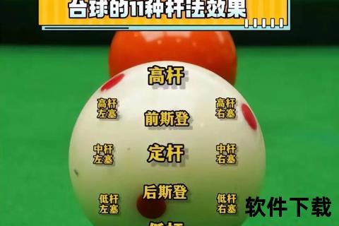 台球扎杆技巧深度解析：弧线球打法与精准控制秘诀