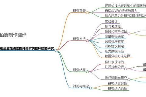 zozo高尔夫品牌内涵解析：探索其代表意义与行业影响