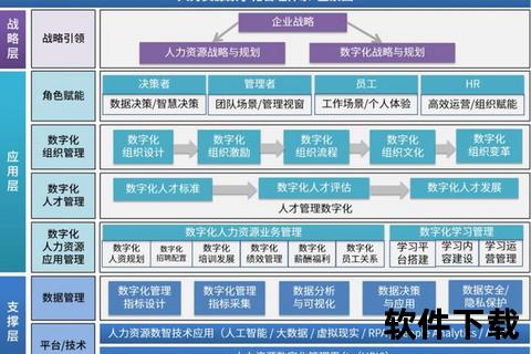 于祥：数字化转型中的战略决策者与行业创新引领者
