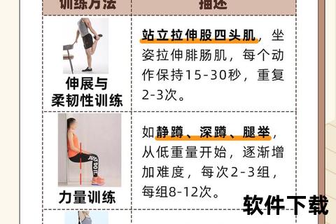 膝关节力量强化指南：科学训练方法与日常防护技巧