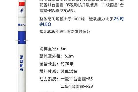 超级火箭多少钱一个_最新报价及购买渠道全面解析