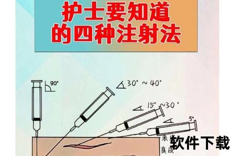 EPO注射方式解析：皮下与静脉操作要点