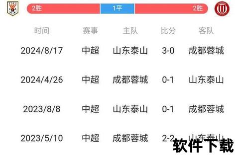 山东泰山VS成都蓉城：比分预测与胜负关键数据解析