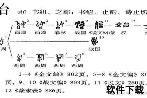 楼坚笔名克韩的渊源-从真名到艺名的演变与解析