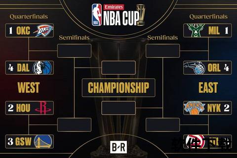 NBA排名焦点解析：新赛季格局变动与球队竞争态势观察