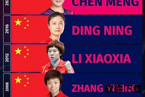 中国女乒奥运名单揭晓-主力阵容与新生代选手集结备战