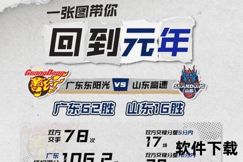 中国篮球热：从NBA到CBA-探寻运动热潮背后的文化密码