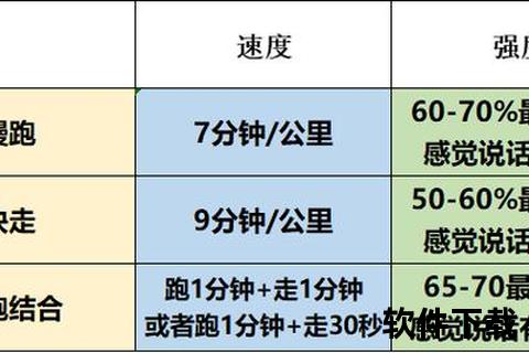 半马挑战全解析：21公里训练技巧与完赛攻略
