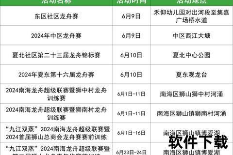 北京龙舟比赛指南：推荐地点及精彩赛事一览