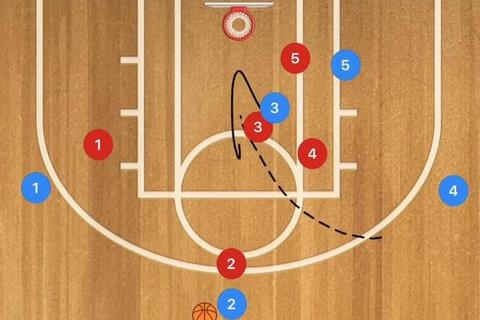 NBA造犯规战术解析：球星如何制造防守犯规_赛场博弈关键技巧