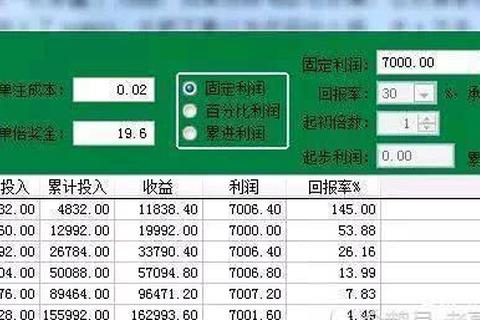 四中四中奖倍数解析：500倍背后的概率机制