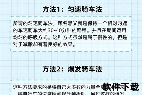 健康骑行指南:科学方法_安全要点与身心提升要诀 健康骑行指南:科学方法_安全要点与身心提升要诀
