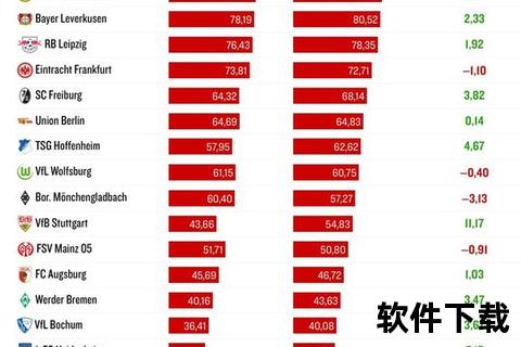 德甲18支球队之谜：解析德国顶级联赛独特规模设定背后的考量