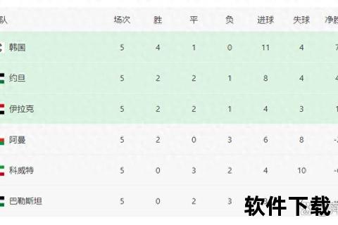 中韩世预赛焦点战_关键时间节点与赛程全解析