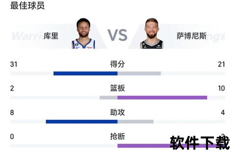 NBA篮球即时比分_实时赛况更新-今日赛事战报与数据分析  第2张