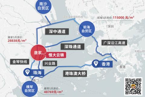 恒大搬迁动因解析：政策红利_战略布局与湾区机遇