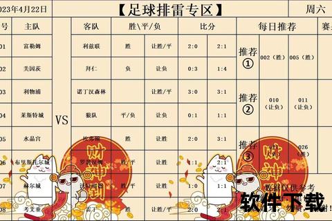 足球比分大预测：绿茵场上的胜负谜题等你来揭晓  第1张