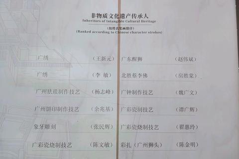 广州区号020探秘：追溯历史渊源与编号规则演变
