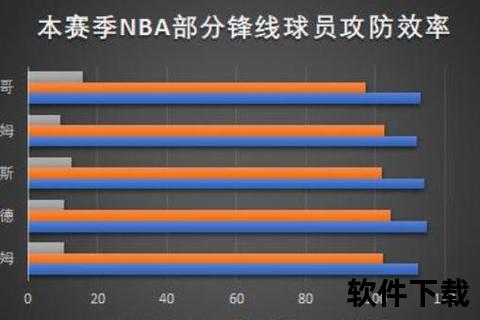 NBA数据深度解析:球队战绩与球员效率排行 NBA数据深度解析:球队战绩与球员效率排行