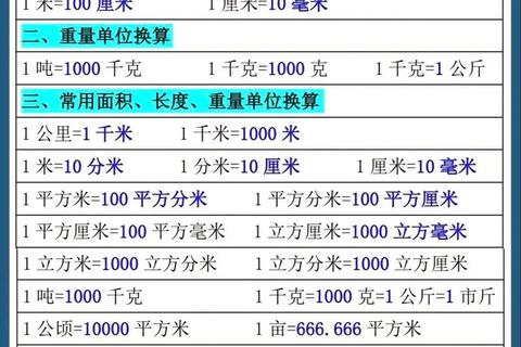 一罗等于多少米_长度单位换算解析与实际应用对照