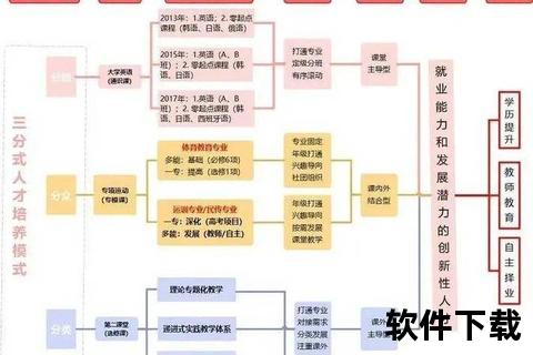体校解析：竞技体育人才培养模式与特色教育体系探秘