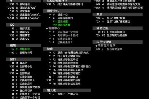 FM快捷键指南：核心操作按键全解析