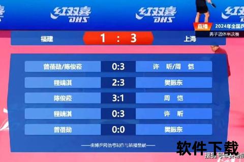世锦赛巅峰对决：实时比分激战全程聚焦-胜负悬念终揭晓  第2张