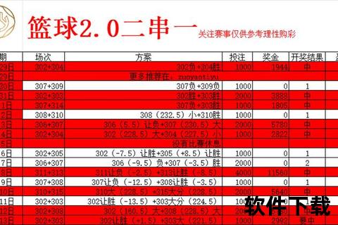 竞彩看盘核心技巧解析-掌握赛事分析与投注策略  第1张