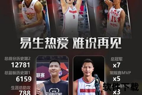 易建联年薪揭秘：CBA顶薪合同金额与职业生涯收入解析
