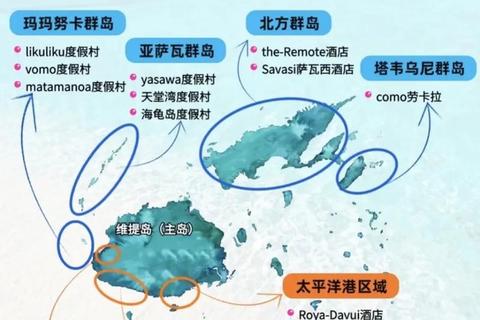 纳迪归属解析：探秘南太平洋岛国斐济的多元之城