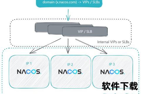 NACC解析：定义_核心功能及其重要性探秘